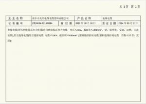 全國工業(yè)產(chǎn)品生產(chǎn)許可證